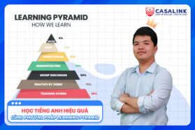 Học tiếng anh hiệu quả cùng phương pháp learning pyramid - Casalink