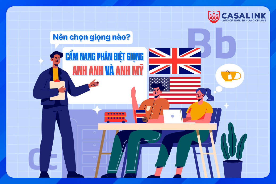 Sự khác biệt giữa giọng Anh Anh và Anh Mỹ