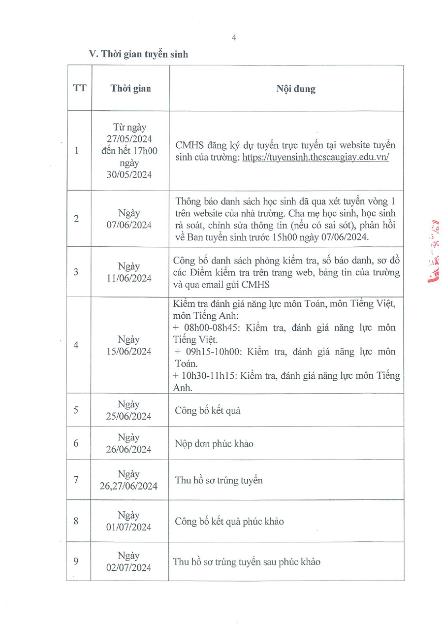 tuyen-sinh-vao-6-truong-thcs-cau-giay-4