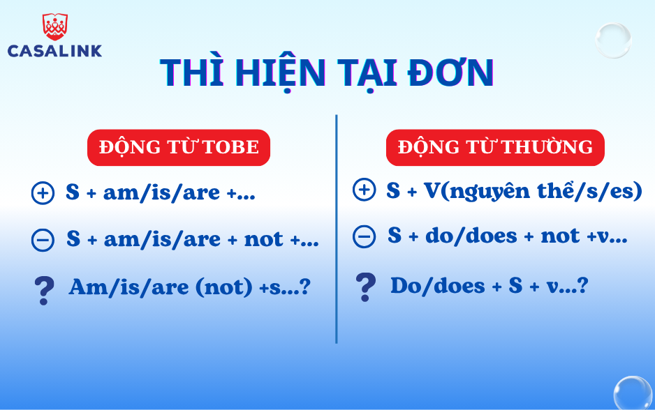 Viết bài chuẩn SEO